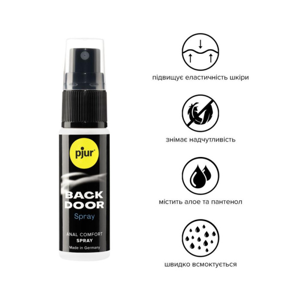 Расслабляющий анальный спрей pjur backdoor 20 мл с пантенолом и алоэ, высококонцентрированный